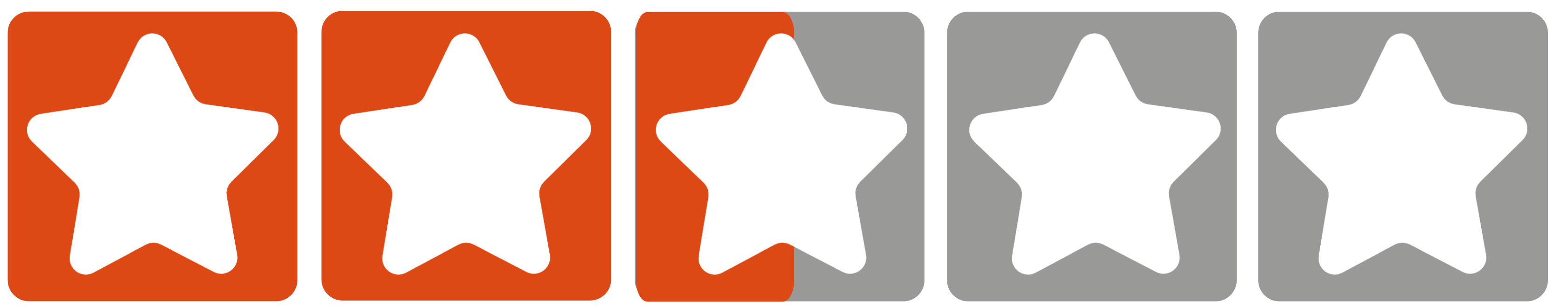 2.7